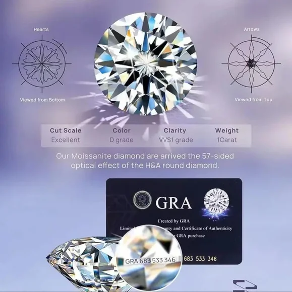 Dainty Over 1ct.tw Moissanite Ring Set Size 7 - Picture 7 of 13